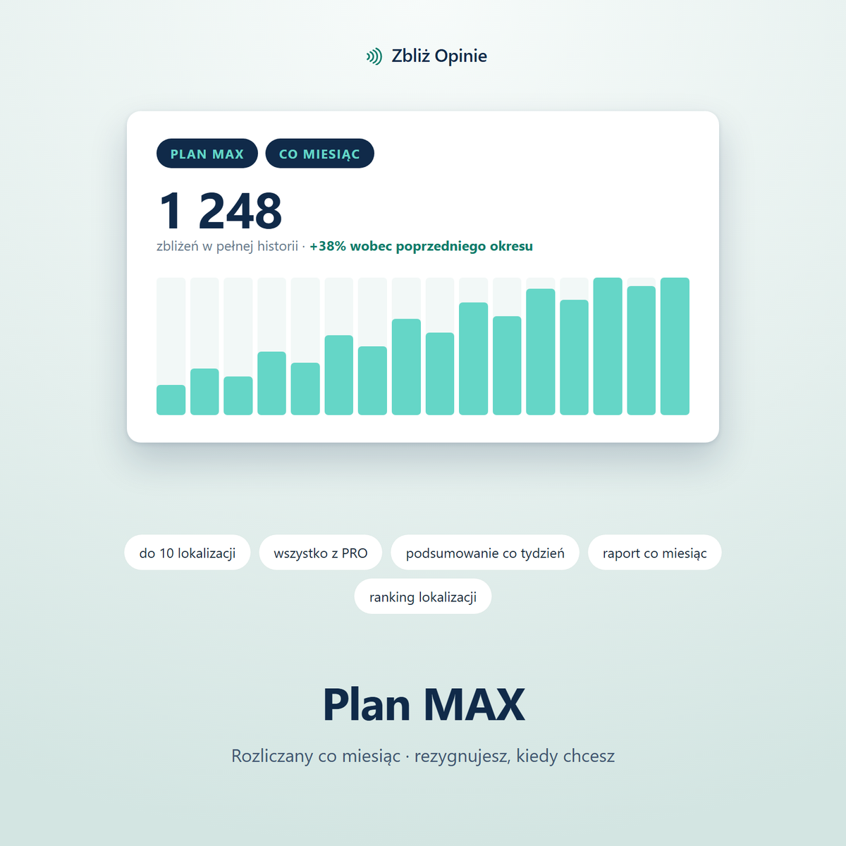 Plan MAX — abonament miesięczny