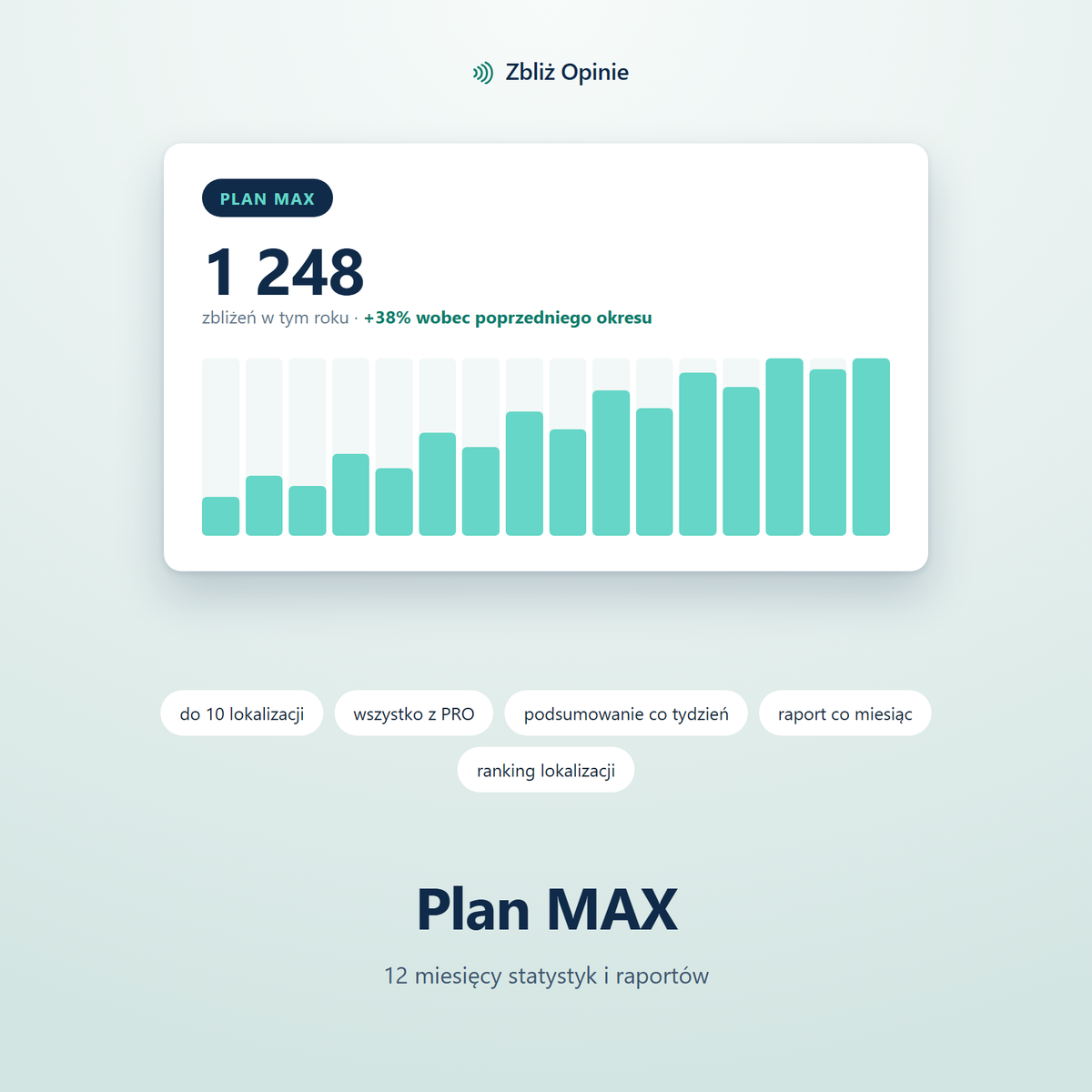 Plan MAX na 12 miesięcy